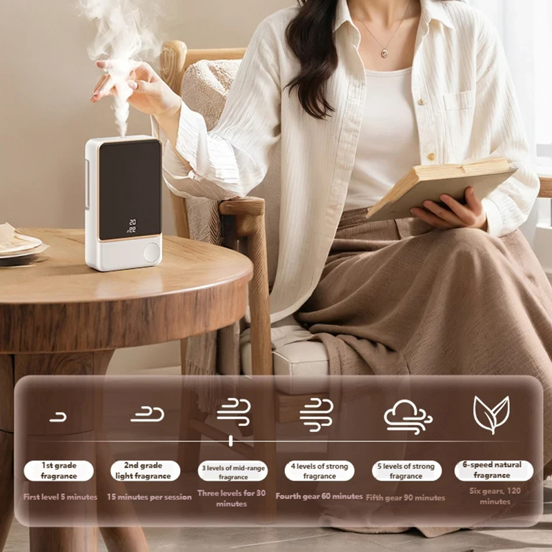 Smart Aroma Diffuser Air Purif - Lavender Oil 评论和价格