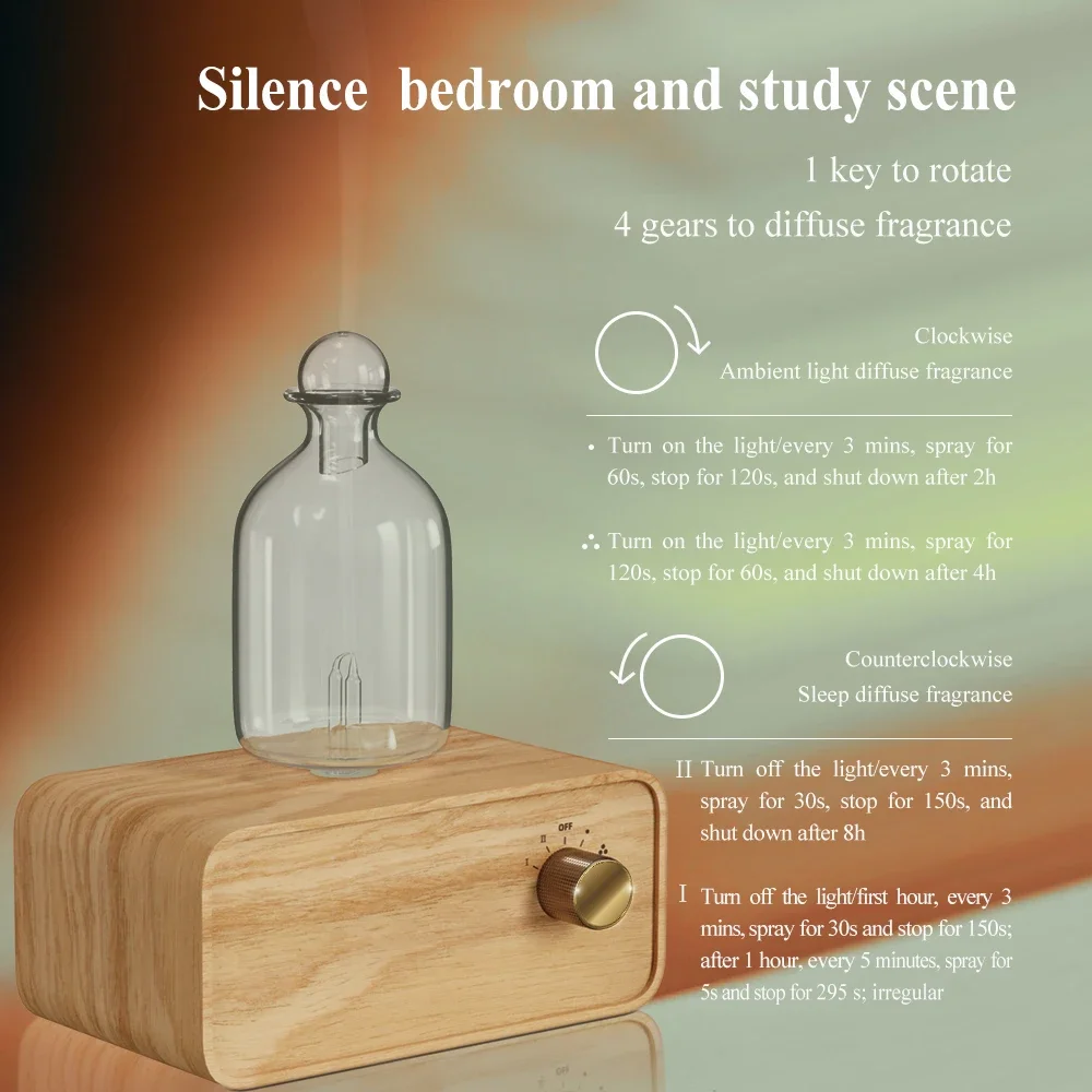 New Essential Oil Diffuser Wat - Lavender Oil 评论和价格