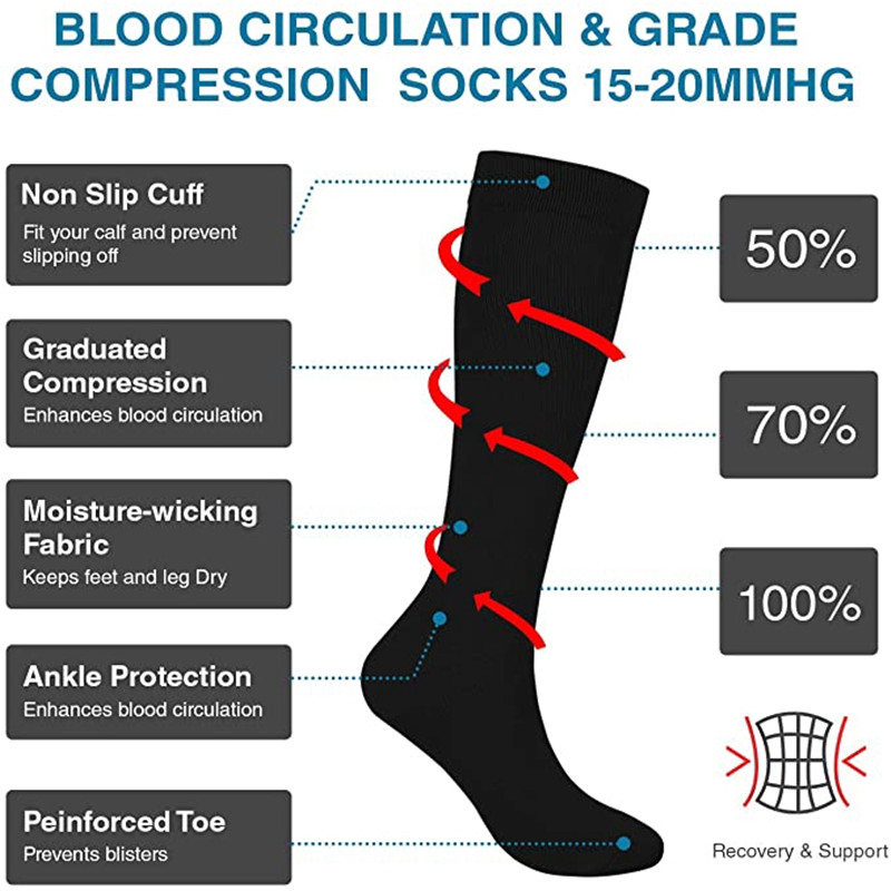 3 Pair Compression Socks Knee  - Echinacea 评论和价格